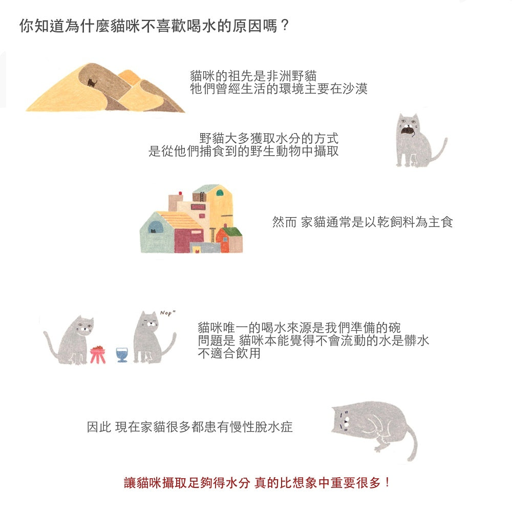 韓國 inherent 一代智能輕巧陶瓷寵物飲水機 Mug 1.0 - LOVE PET FAMILY