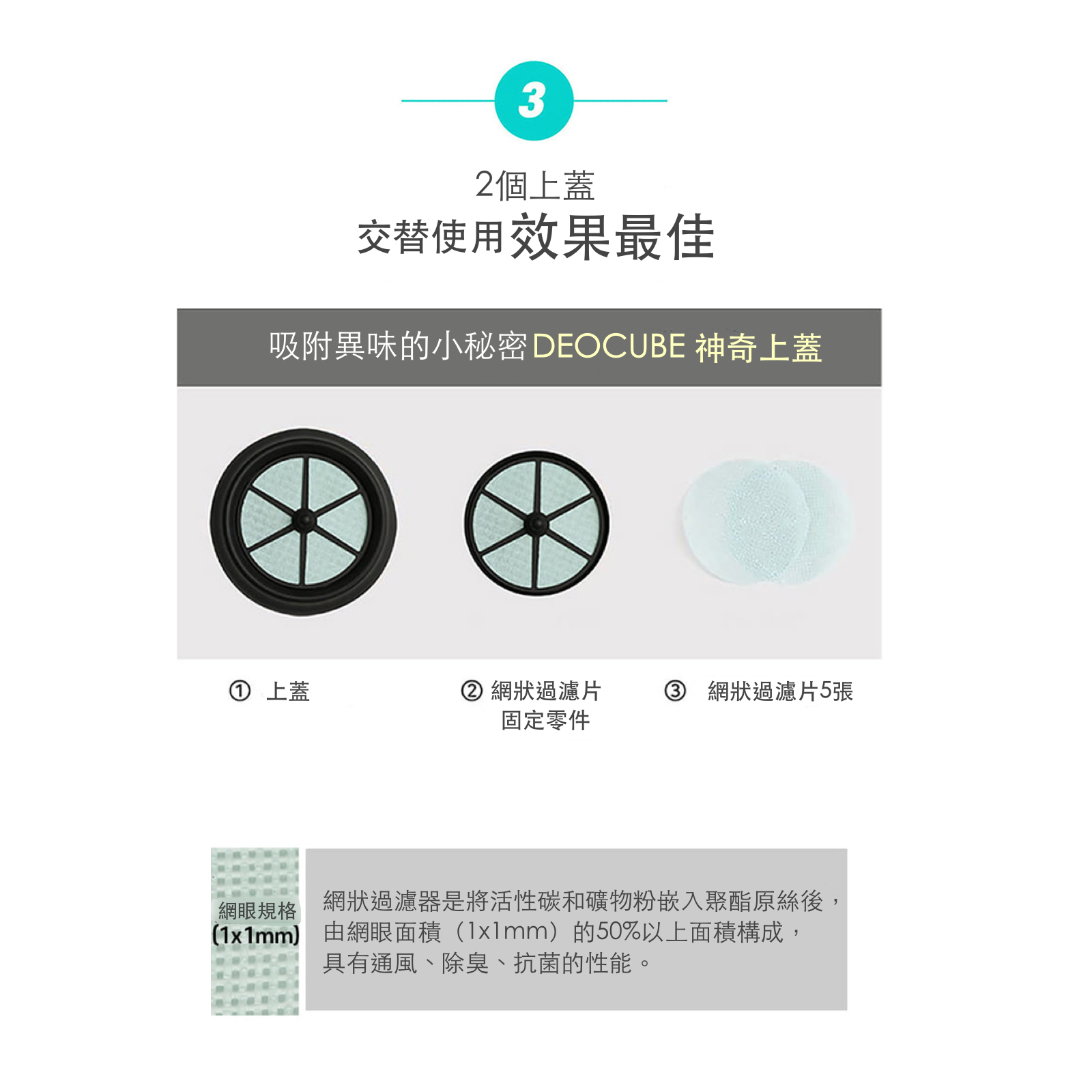 韓國 Deocube 除臭抗菌貓咪鎖便桶 4.5 L+替換蓋 SET