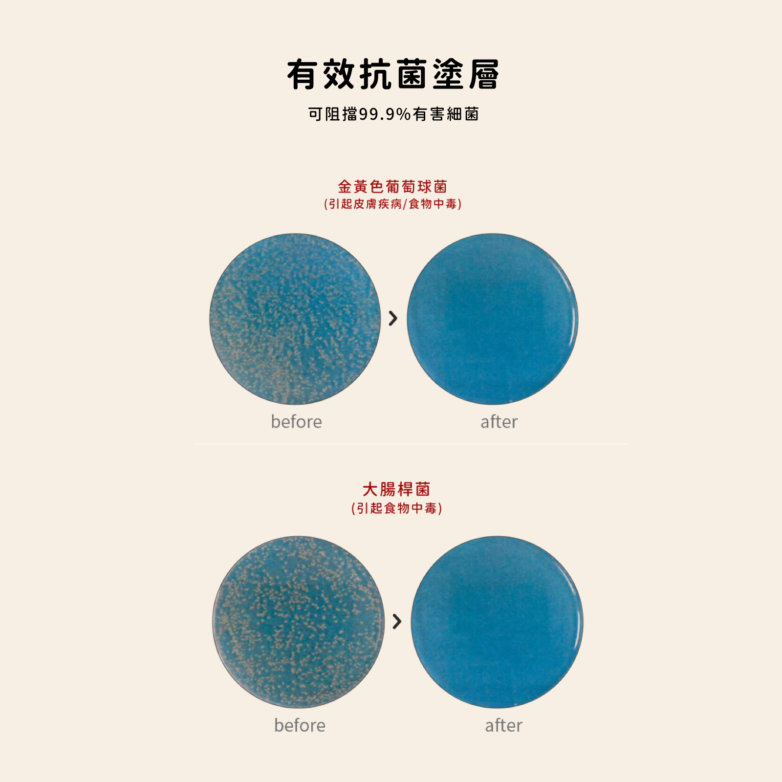 韓國 guruguru 寵物防滑墊|拱門款 - 高品質寵物防滑地墊 - 特價 $TWD 690|LOVE PET FAMILY