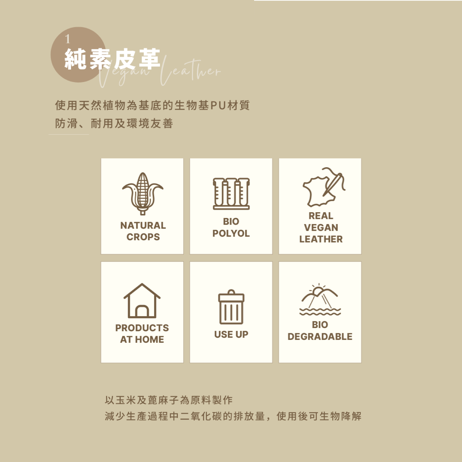 韓國 guruguru 捲式寵物防滑防水地墊 - 高品質寵物防滑地墊 - 特價 $TWD 2780|LOVE PET FAMILY