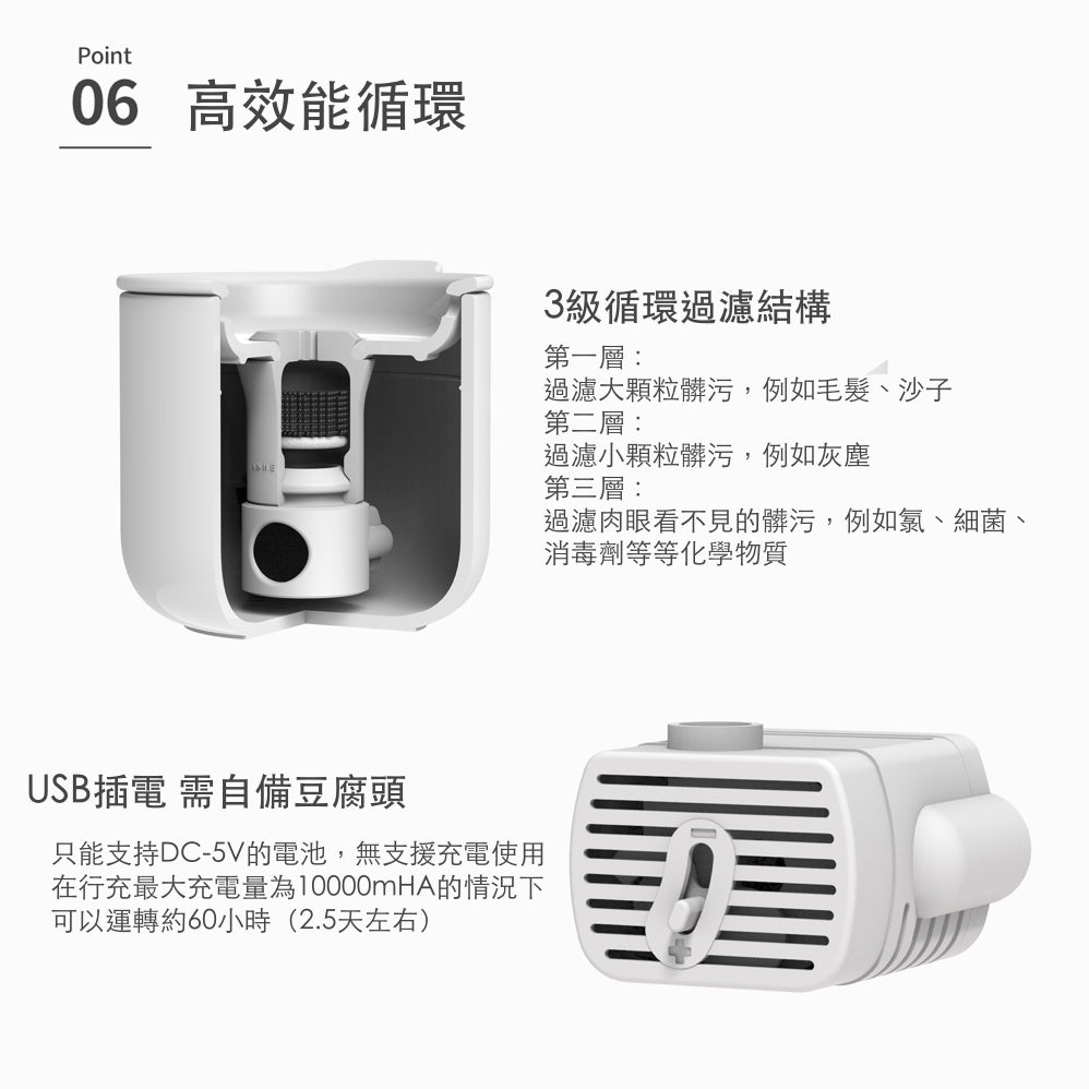 韓國 inherent 一代智能輕巧陶瓷寵物飲水機 Mug 1.0 - 高品質寵物飲水機 - 特價 $TWD 1938|LOVE PET FAMILY