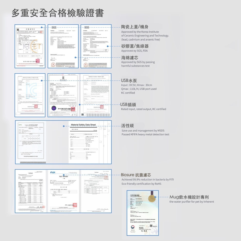 韓國 inherent 陶瓷寵物飲水機專用|白色海綿濾芯*3 - 高品質寵物飲水機 - 特價 $TWD 50|LOVE PET FAMILY