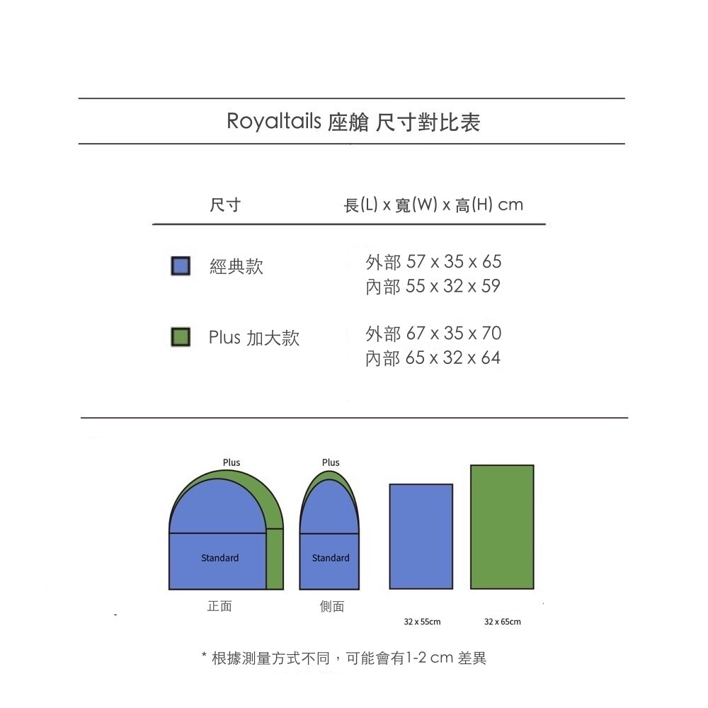 韓國 Royaltails 雙開敞篷寵物推車 Grace|一車三用 分離式提籃| 黎明黑 - 高品質寵物推車 - 特價 $TWD 19620|LOVE PET FAMILY