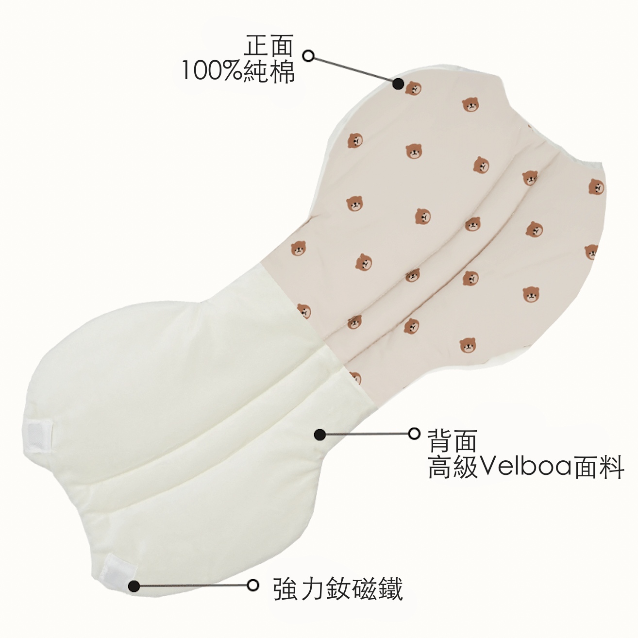 韓國 Rottie 寵物推車配件推車保護套|全車適用|泰迪熊 - LOVE PET FAMILY