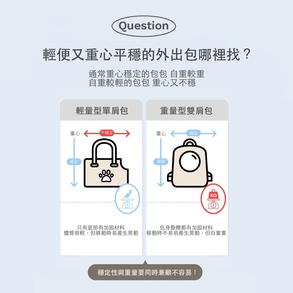 韓國 Adoptme 6合1多功能寵物外出背包|霧霾灰白 - 高品質寵物背包 - 特價 $TWD 3840|LOVE PET FAMILY