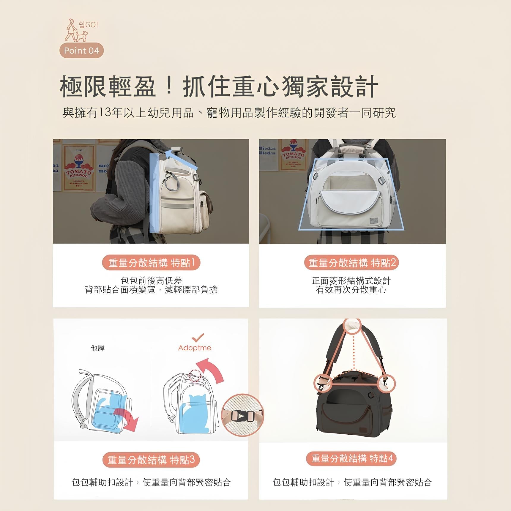 韓國 Adoptme 6合1多功能寵物外出背包|霧霾灰白 - 高品質寵物背包 - 特價 $TWD 3840|LOVE PET FAMILY