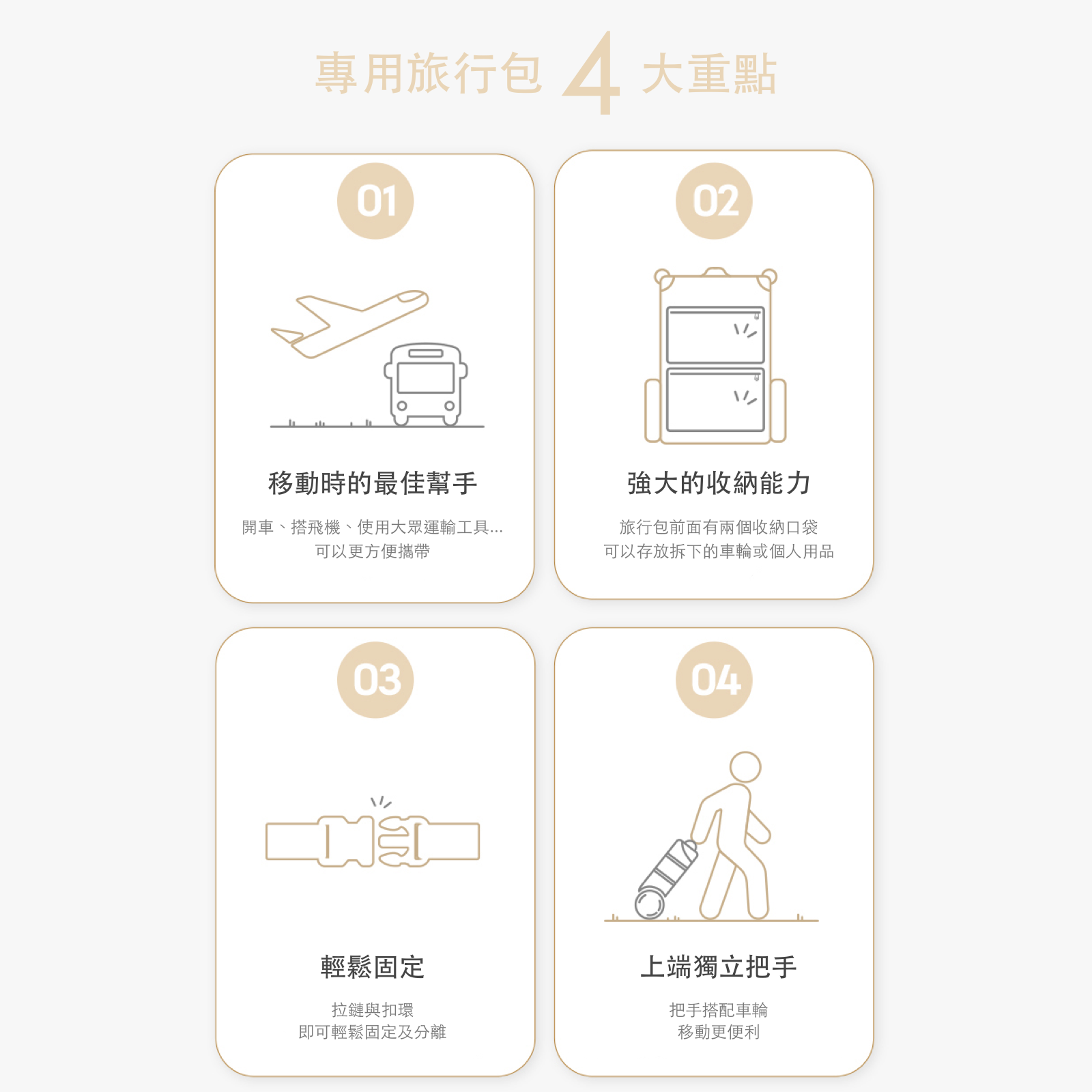 韓國 POMPOLARR PET 寵物推車配件專用旅行包 - 高品質寵物推車配件 - 特價 $TWD 2480|LOVE PET FAMILY