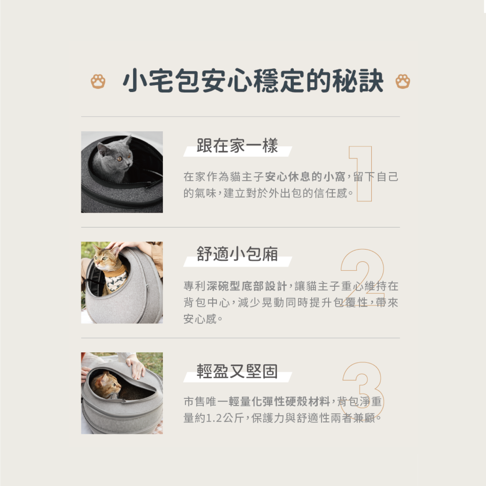 小宅生活 Housmall Living 一包兩用 EGGY 小宅包|沈穩深灰 - 高品質寵物背包 - 特價 $TWD 3060|LOVE PET FAMILY