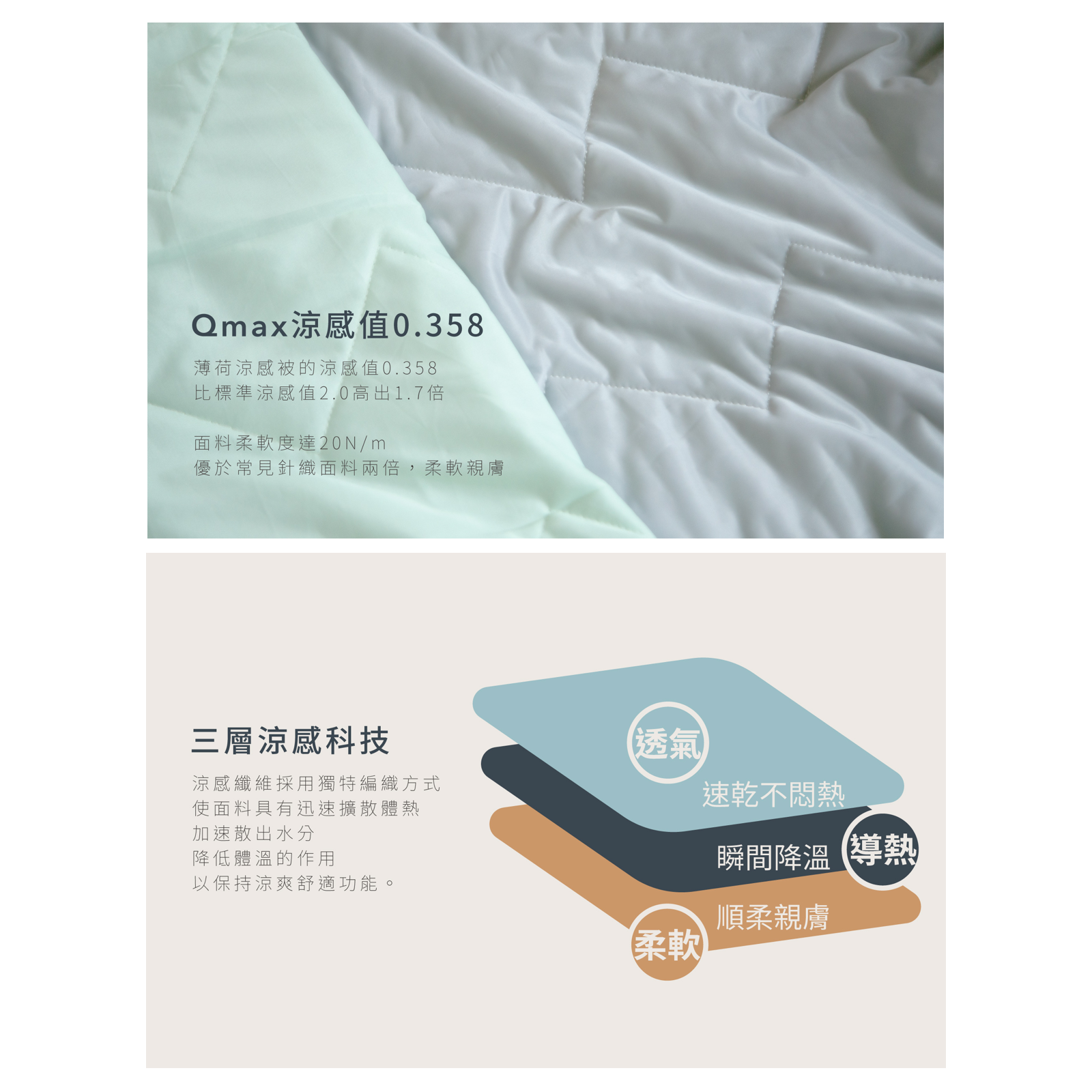 小宅生活 Housmall Living MINT 機能涼感被 - 高品質消暑用品 - 特價 $TWD 400|LOVE PET FAMILY