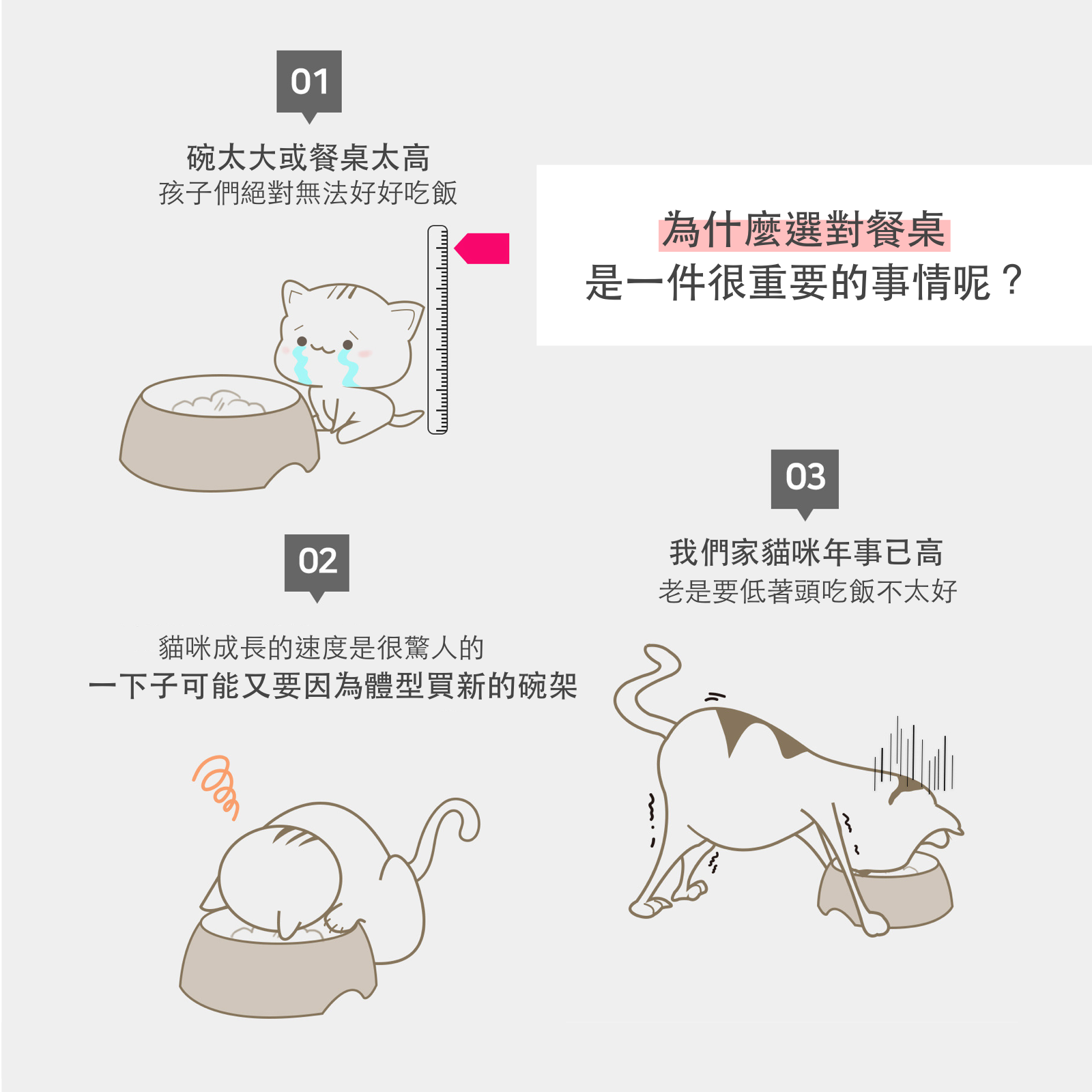 韓國 MoNYA 磁吸式可調節陶瓷貓碗架組 - 高品質寵物餐桌 - 特價 $TWD 2300|LOVE PET FAMILY