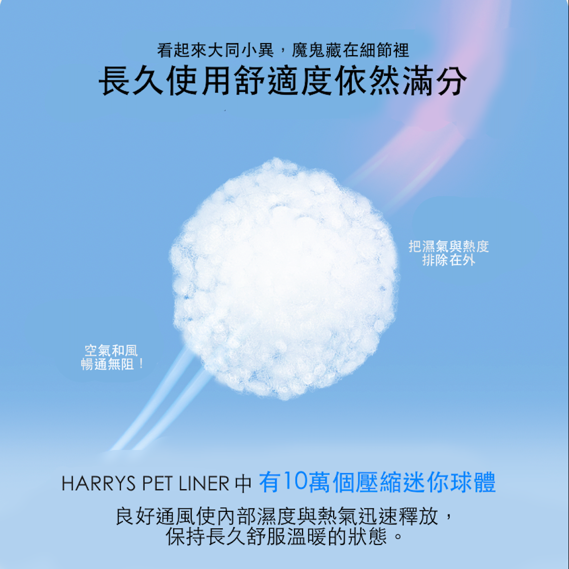 韓國 HARRYSPET 寵物推車配件寵物推車枕| Plié 系列 - 高品質寵物推車配件 - 特價 $TWD 882|LOVE PET FAMILY