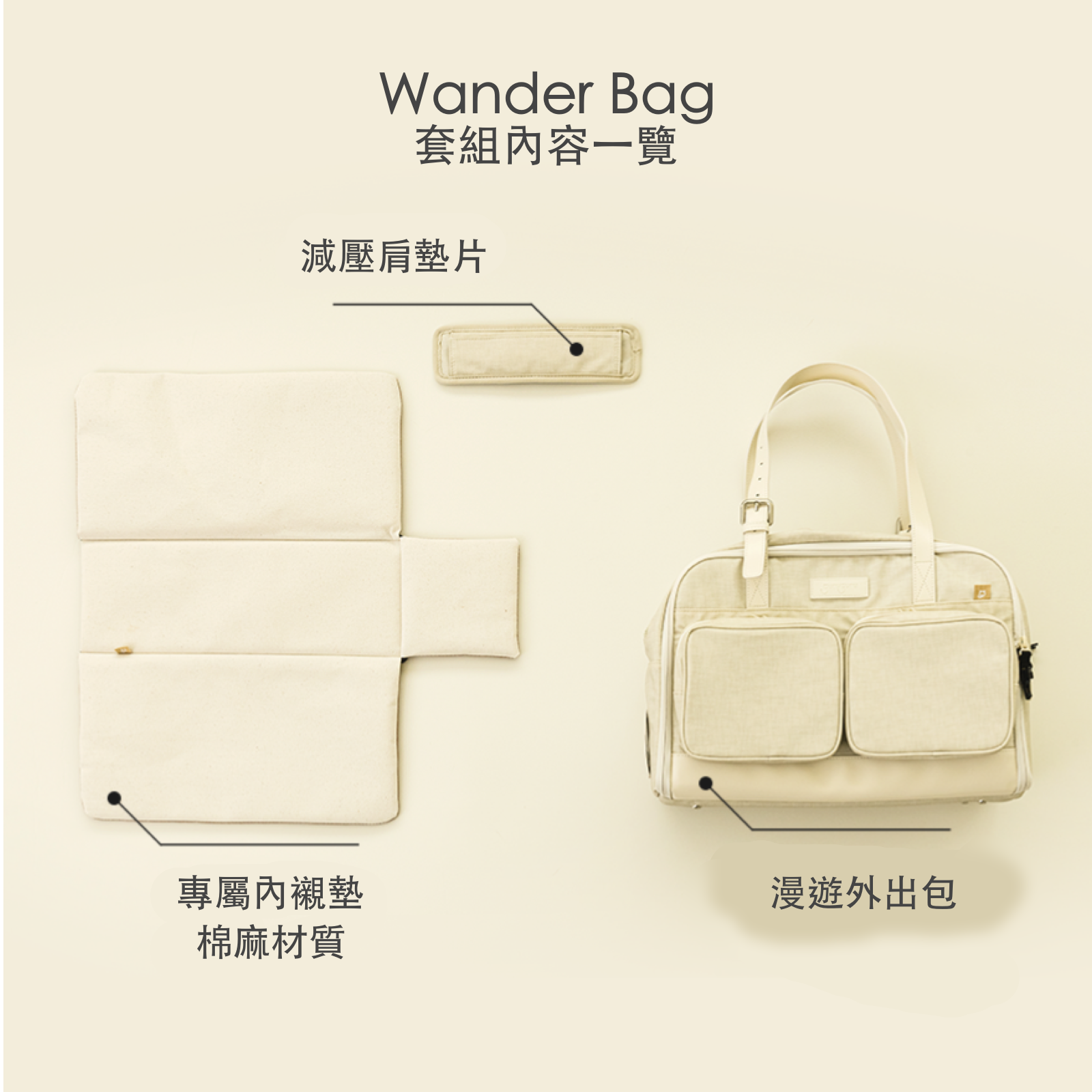 韓國 guruguru 手提式寵物漫遊外出包 Wander Bag|小型犬貓適用 - 高品質寵物背包 - 特價 $TWD 4580|LOVE PET FAMILY