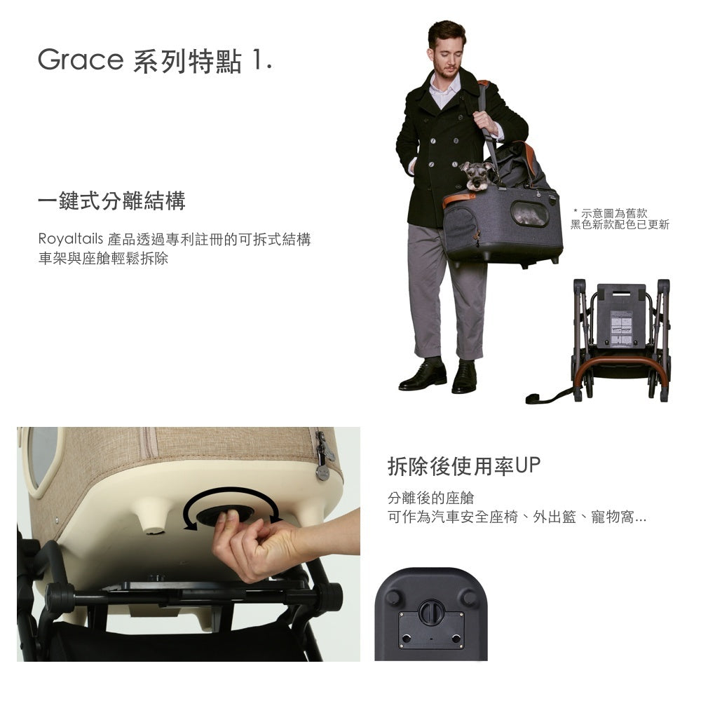 韓國 Royaltails 雙開敞篷寵物推車 Grace|一車三用 分離式提籃| 黎明黑 - 高品質寵物推車 - 特價 $TWD 19620|LOVE PET FAMILY