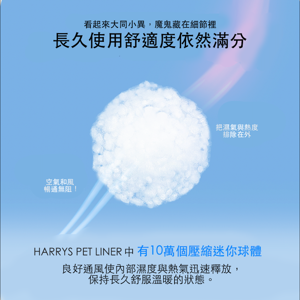 韓國 HARRYSPET 寵物推車配件推車座艙墊| Plié 系列 - 高品質寵物推車配件 - 特價 $TWD 1872|LOVE PET FAMILY