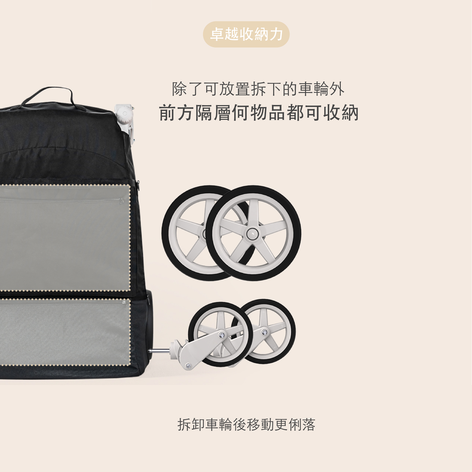 韓國 POMPOLARR PET 寵物推車配件專用旅行包 - 高品質寵物推車配件 - 特價 $TWD 2480|LOVE PET FAMILY