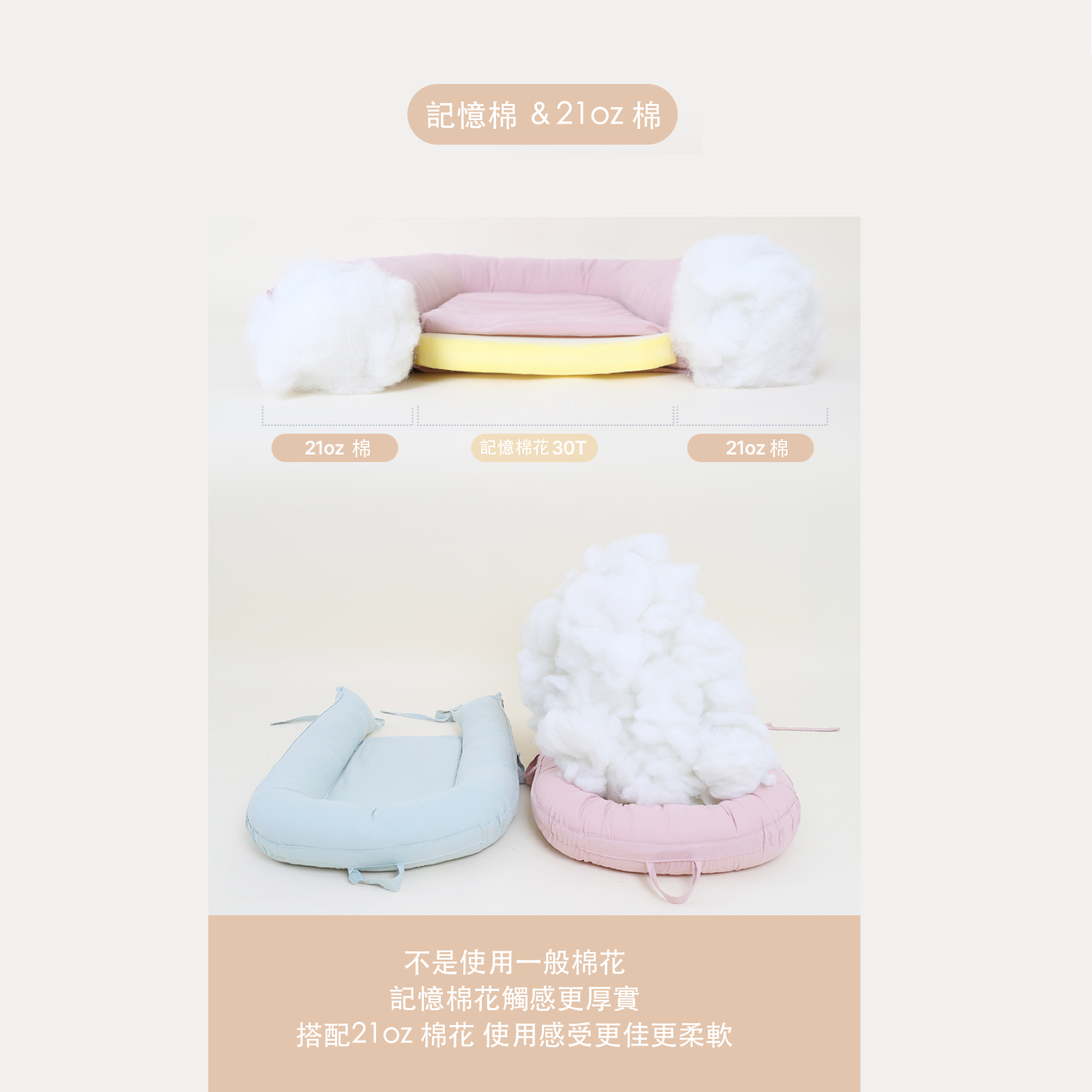 韓國 POMPOLARR PET 寵物推車配件推車墊+枕頭套組 - 高品質寵物推車配件 - 特價 $TWD 1980|LOVE PET FAMILY