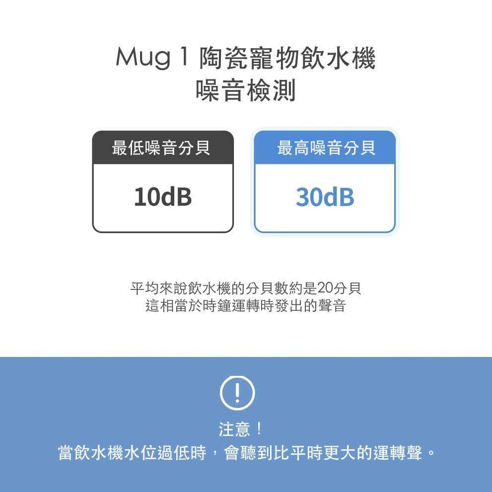 韓國 inherent 一代智能輕巧陶瓷寵物飲水機 Mug 1.0 - 高品質寵物飲水機 - 特價 $TWD 1938|LOVE PET FAMILY