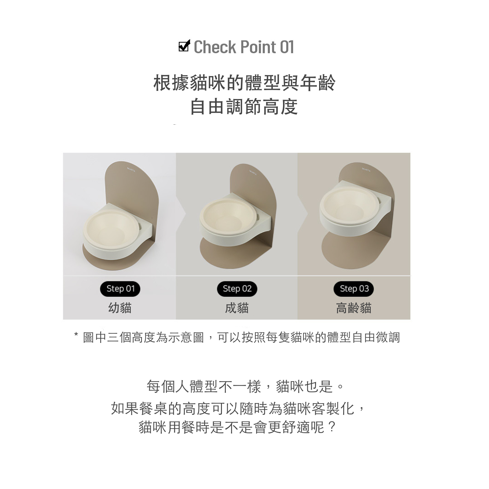 韓國 MoNYA 磁吸式可調節陶瓷貓碗架組 - 高品質寵物餐桌 - 特價 $TWD 1990|LOVE PET FAMILY