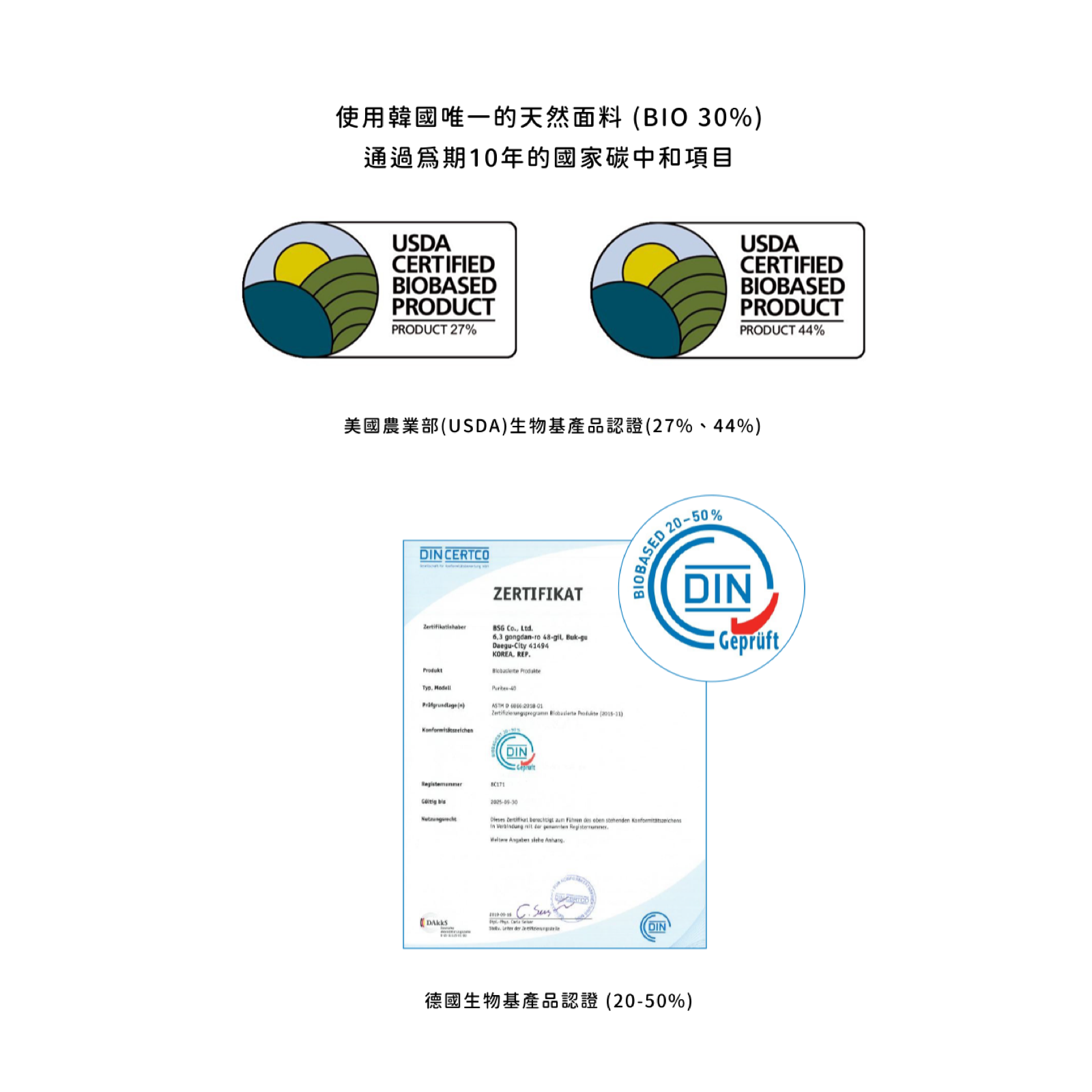 韓國 guruguru 寵物雙面防滑墊|吐司款 - 高品質寵物餐墊 - 特價 $TWD 690|LOVE PET FAMILY