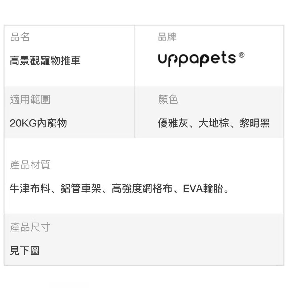 日本 Uppapets 高景觀雙開敞篷寵物推車 Aroa|黎明黑 - 高品質寵物推車 - 特價 $TWD 4875|LOVE PET FAMILY