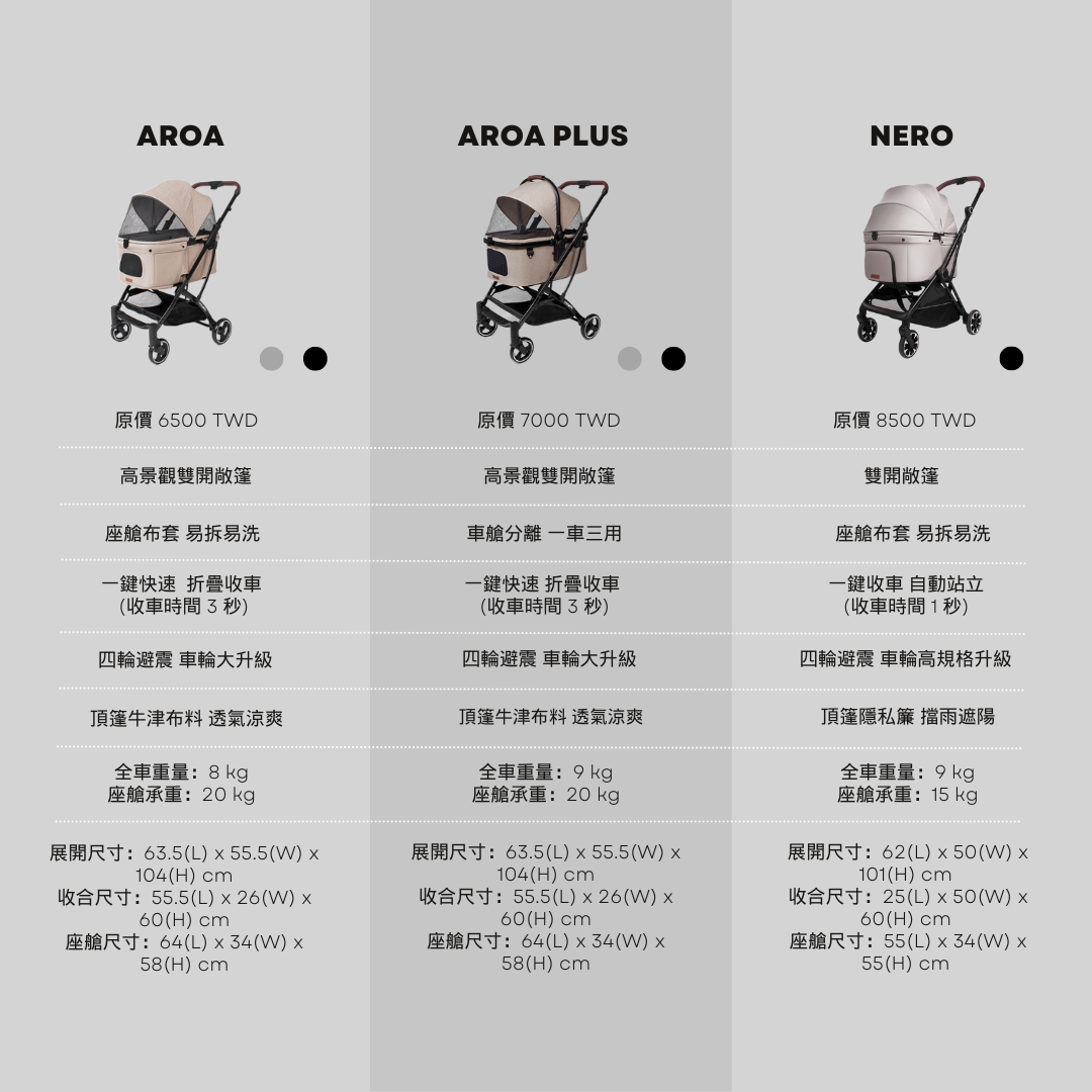 日本 Uppapets 雙開敞篷寵物推車 Nero|一秒自動收車|大地棕 - 高品質寵物推車 - 特價 $TWD 6200|LOVE PET FAMILY