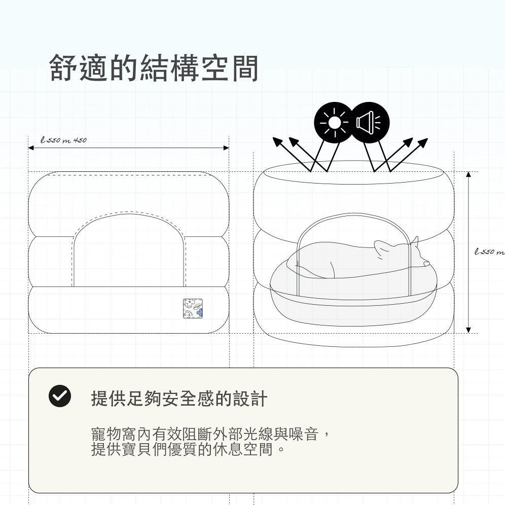 韓國 Pogle 四季防蟎兩用型貓窩狗窩寵物沙發墊|櫻花粉 - 高品質寵物窩 - 特價 $TWD 2786|LOVE PET FAMILY