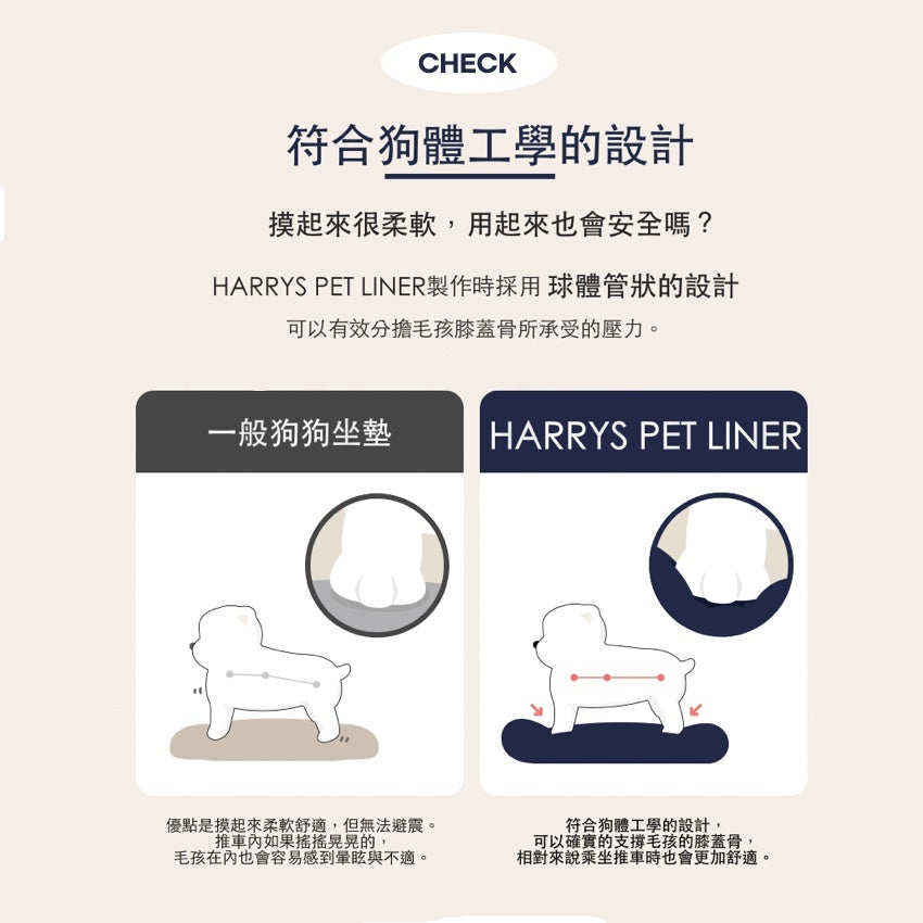 韓國 HARRYSPET 寵物推車配件推車座艙墊｜ Plié 系列 - 高品質寵物推車配件 - 特價 $TWD 1872｜LOVE PET FAMILY