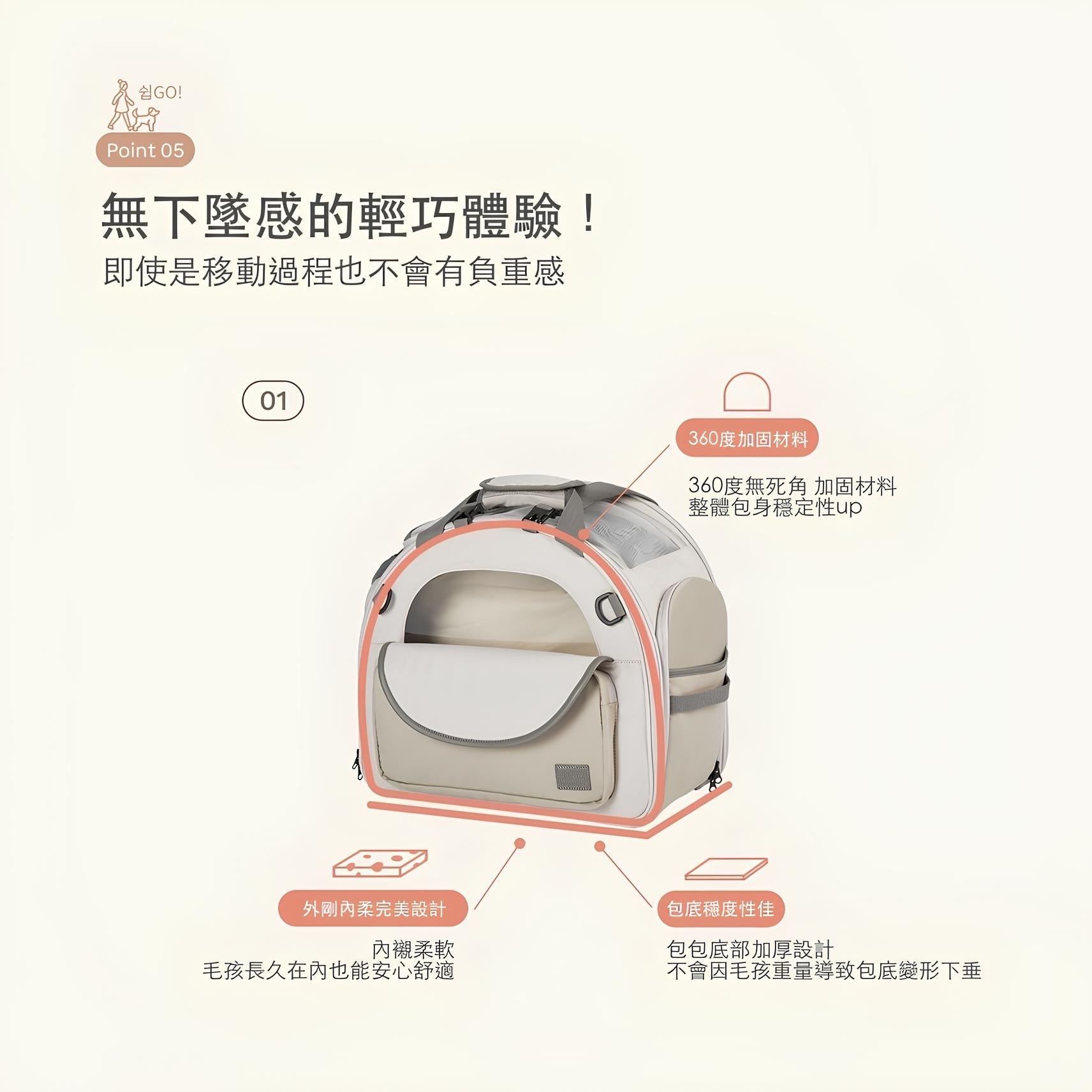 韓國 Adoptme 6合1多功能寵物外出背包｜奶茶米棕 - 高品質寵物背包 - 特價 $TWD 3840｜LOVE PET FAMILY