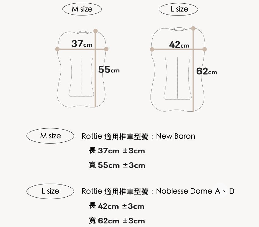 韓國 Rottie 寵物推車配件推車座艙墊｜格紋灰 - 高品質寵物推車 - 特價 $TWD 1260｜LOVE PET FAMILY