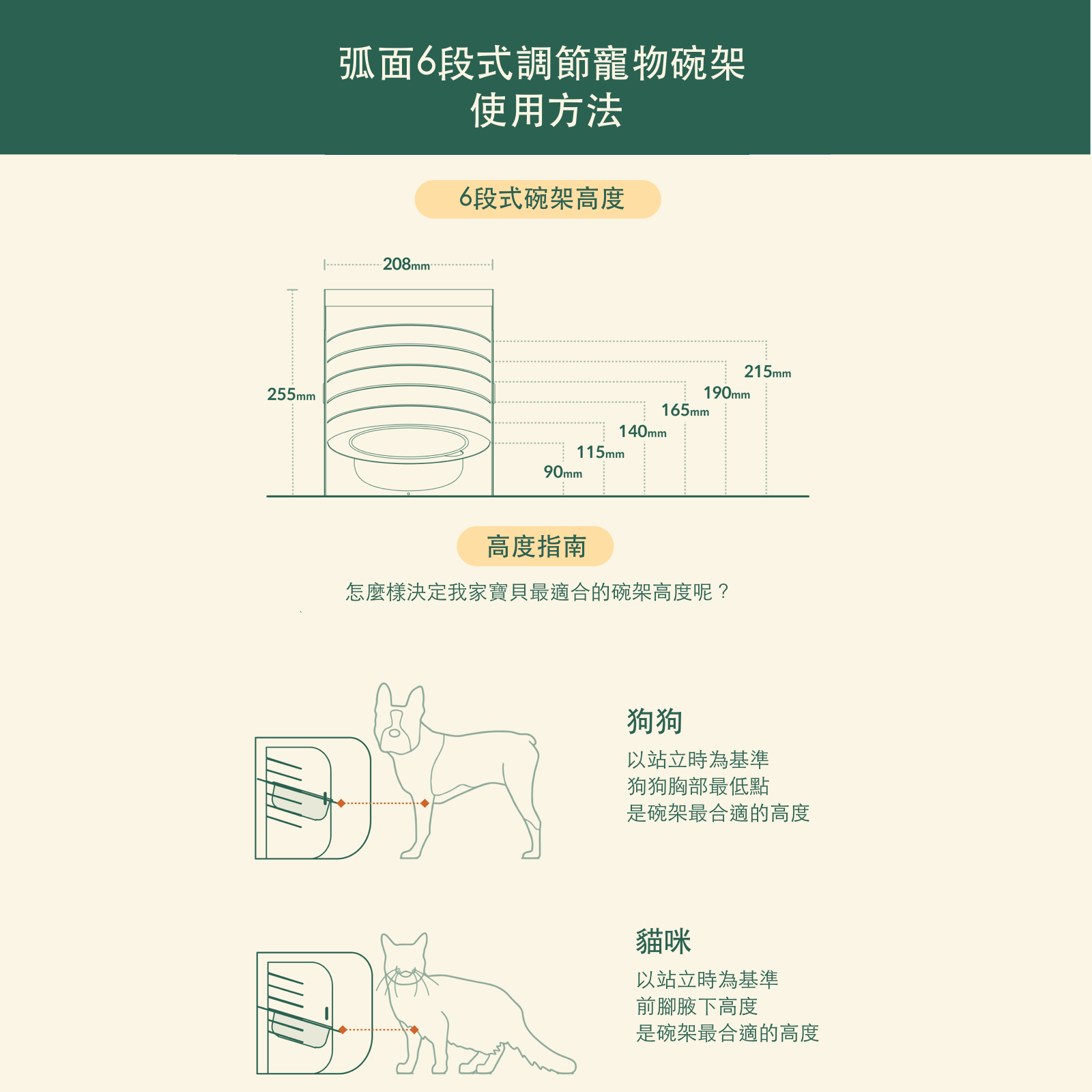 韓國 Fidotail 弧面6段式調節寵物碗架 - 高品質寵物碗架組 - 特價 $TWD 3280｜LOVE PET FAMILY