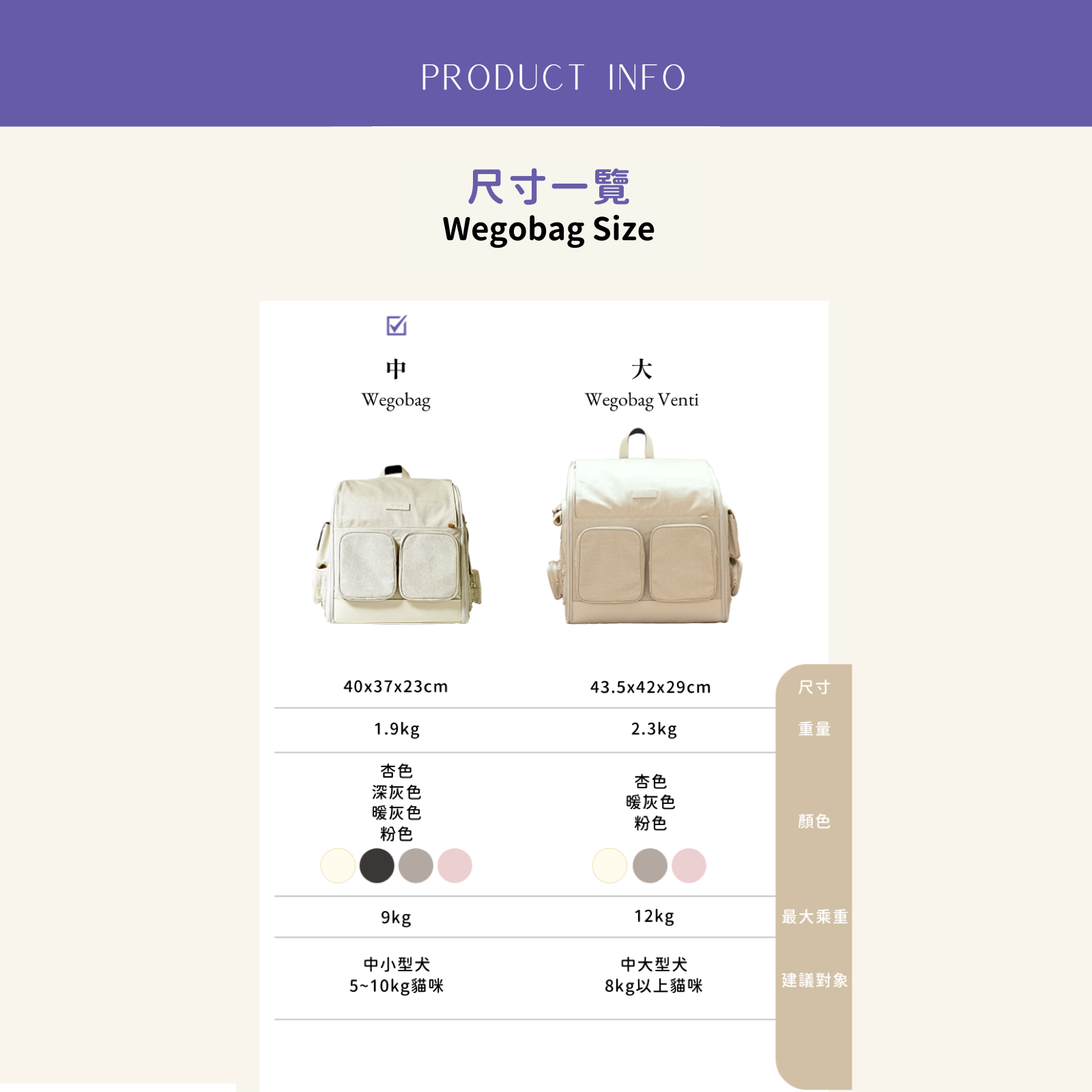 韓國 guruguru 後背式寵物外出包 WEGOBAG｜M size 9 kg 以下適用 - 高品質寵物背包 - 特價 $TWD 6300｜LOVE PET FAMILY