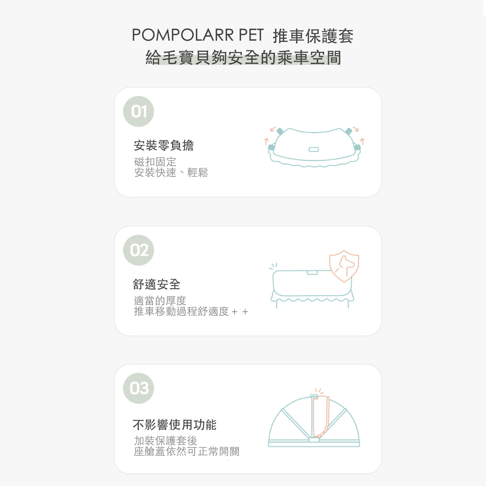 韓國 POMPOLARR PET  寵物推車配件推車保護套 - 高品質寵物推車配件 - 特價 $TWD 1180｜LOVE PET FAMILY