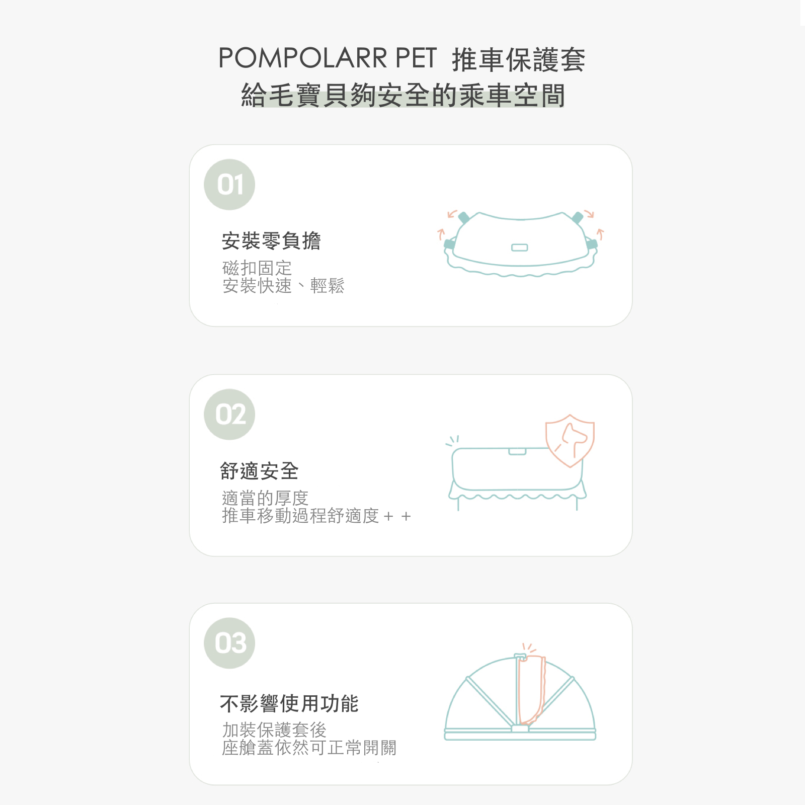 ［Wholesale］韓國 POMPOLARR PET  寵物推車配件推車保護套 - 高品質 - 特價 $TWD 1180｜LOVE PET FAMILY
