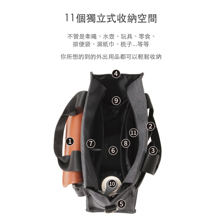 韓國 Royaltails 寵物推車掛袋步行包｜全車適用 - 高品質寵物推車 - 特價 $TWD 3980｜LOVE PET FAMILY