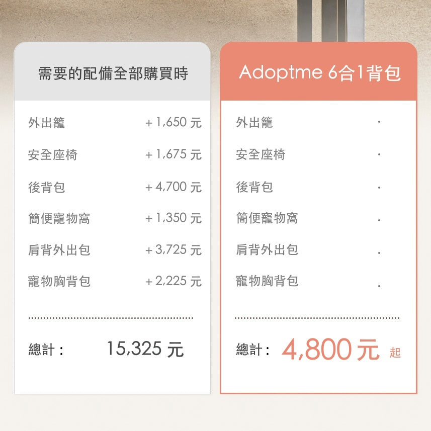 韓國 Adoptme 6合1多功能寵物外出背包｜奶茶米棕 - 高品質寵物背包 - 特價 $TWD 3840｜LOVE PET FAMILY