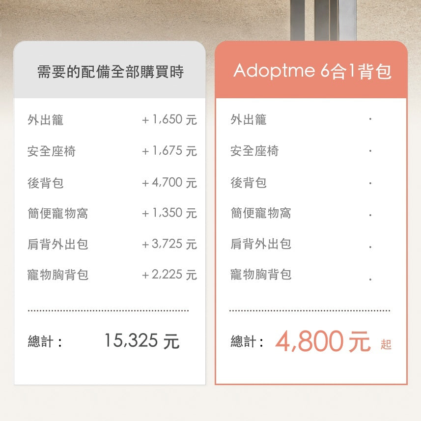 韓國 Adoptme 6合1多功能寵物外出背包｜馬卡龍粉藍 - 高品質寵物背包 - 特價 $TWD 3840｜LOVE PET FAMILY