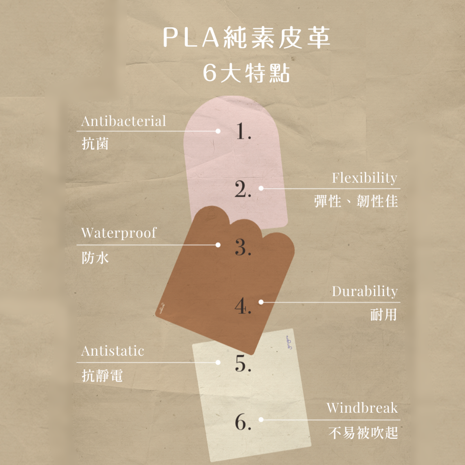 韓國 guruguru 寵物雙面防滑墊｜吐司款 - 高品質寵物餐墊 - 特價 $TWD 690｜LOVE PET FAMILY