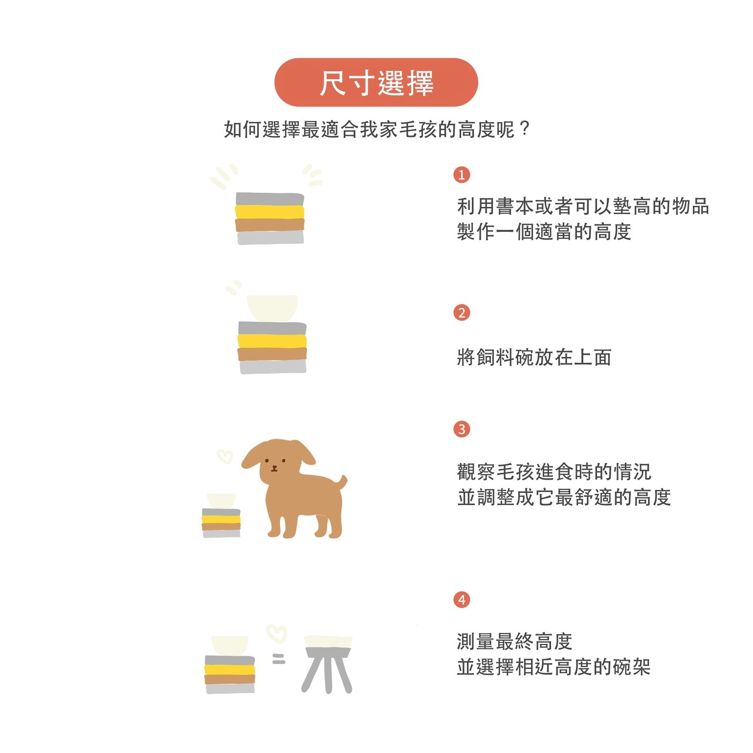 韓國 inherent 不銹鋼寵物碗架組 oreo chu｜陶瓷碗長腳 - 高品質寵物碗架組 - 特價 $TWD 1272｜LOVE PET FAMILY